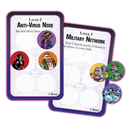 Munchkin Shadowrun-4